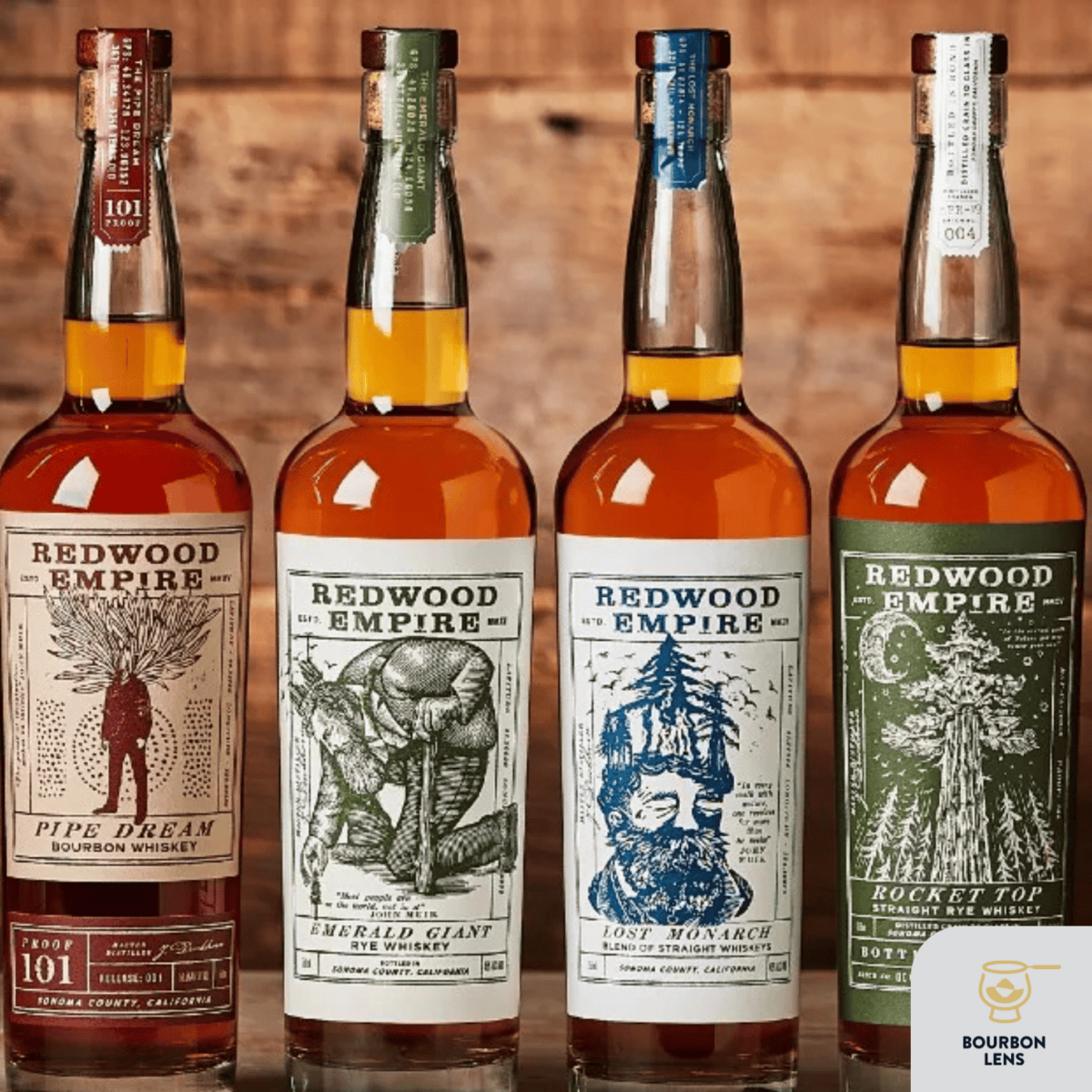 Redwood Empire Core Line up